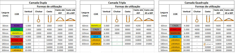 Imagem de FitaCabo