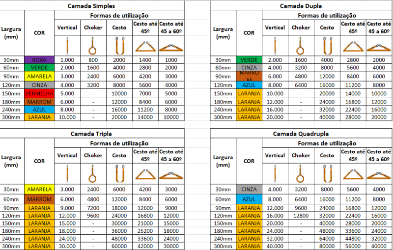 Imagem de FitaCabo Imagem de FitaCabo
