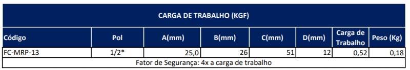 Imagem de FitaCabo Imagem de FitaCabo