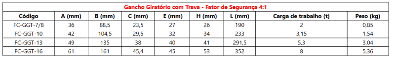 Imagem de FitaCabo