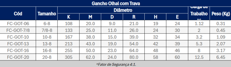 Imagem de FitaCabo