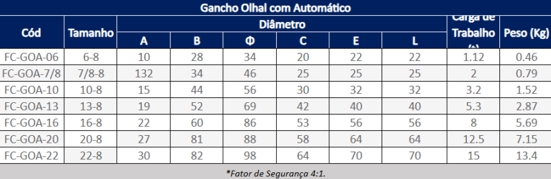 Imagem de FitaCabo