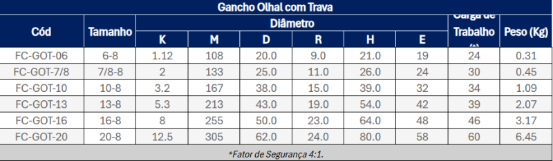 Imagem de FitaCabo