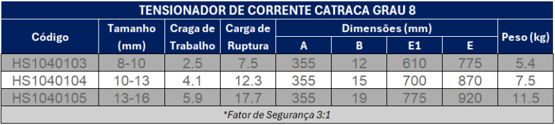 Tensionador de Corrente Catraca Grau 8